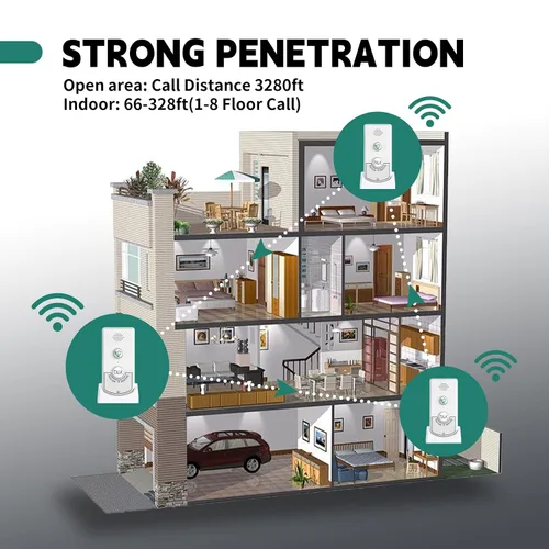 Vista 4 de Intercomunicador de voz bidireccional, sistema de comunicación inalámbrica de largo alcance para el hogar, unidad de timbre, sistema de llamada