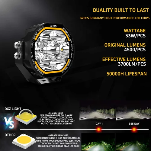 Vista 2 de Foco LED (iluminación ambiental ámbar de 3.5 pulgadas)