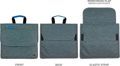Vista 3 de So-Mine Commuter Bolsa esencial Se fija al asiento de la aerolínea y el bolsillo del coche Organizador de viaje Perfil delgado 6 bolsillos 2