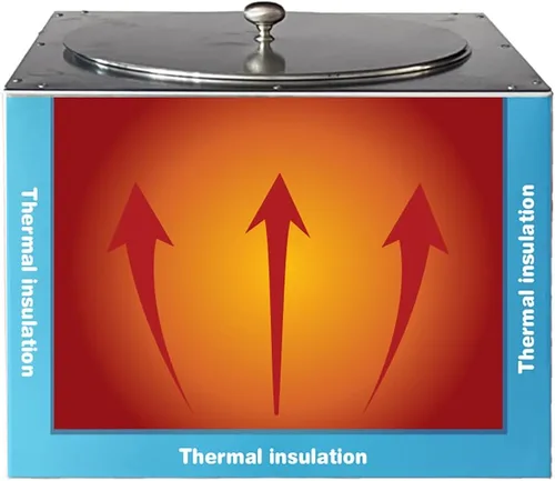 Vista 4 de Wax Master Melter - Derretidor de cera eléctrico profesional para fabricación de velas, construcción de acero inoxidable, válvula de control
