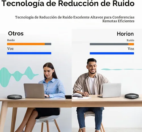 Vista 2 de HORION Altavoz de conferencia con micrófono, altavoz Bluetooth inalámbrico para computadora de reuniones de oficina, con 8 micrófonos, captación