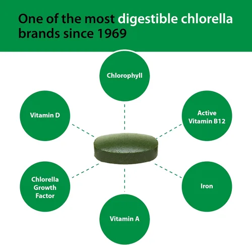 Vista 5 de Sun Chlorella 500 mg 120 comprimidos..., 029918015111, 1, 1