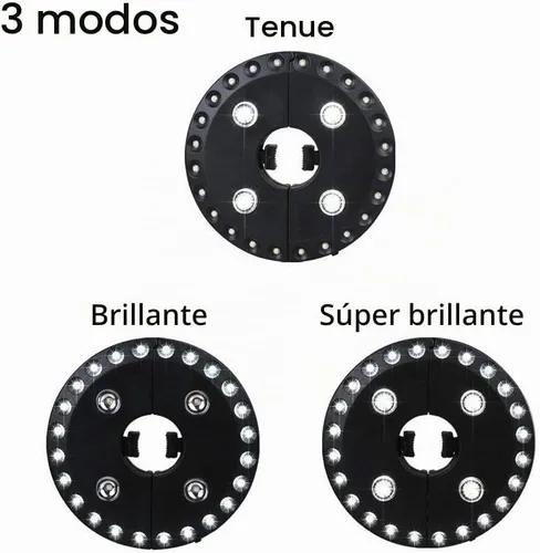 Vista 3 de OYOCO Luz para sombrilla de patio, 3 modos de brillo, inalámbrica, 28 luces LED a 200 lúmenes, 4 pilas AA, luz de poste para sombrilla de patio