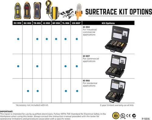 Vista 11 de Ideal SureTrace 61-955 - Juego rastreador de circuitos