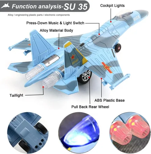 Vista 3 de Juguete de avión para niños, paquete de 2, juguetes de avión fundidos a presión para niños, modelo SU35 F18, juguete de avión para niños, chorros
