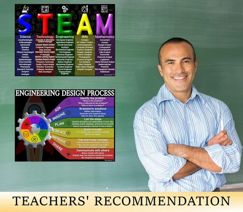 Vista 5 de STEAM y carteles de proceso de diseño de ingeniería laminados de 14 x 19.5 pulgadas, gráficos educativos, decoraciones de aula, suministros