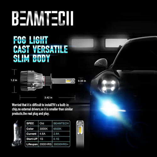 Vista 6 de BEAMTECH Fog Bombilla H1, 6500K, 1.181 in, base de disipador de calor, chips CSP, tamaño pequeño, paquete de 2