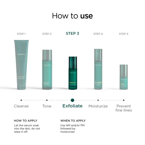 Vista 6 de Suero facial exfoliante AHA Veriphy. Potente mezcla de ácido láctico y PhytoSpherix® que exfolia la piel, revelando una tez fresca y revitalizada.