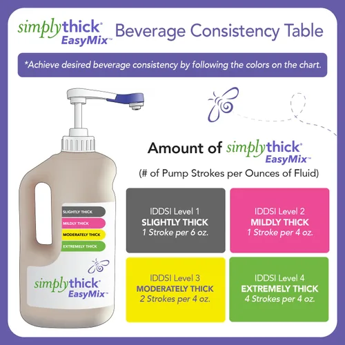 Vista 4 de SimplyThick EasyMix 302 porciones Espesante de gel para personas con disfagia y trastornos de deglución No alterará el sabor del líquido