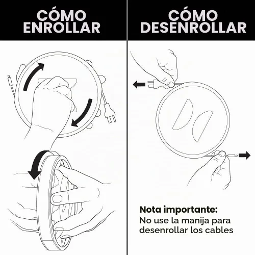 Vista 5 de HumanCentric Organizador de cables para cargador de MacBook, carrete de cable para cargadores de MacBook, estuche de carga de viaje para Mac