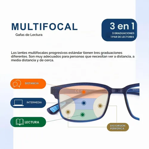 Vista 3 de CARA 2 Pack Progressive Reading Glasses, TR90 Multifocus Readers Rango estándar progresivo de 20 pies - Negro y azul
