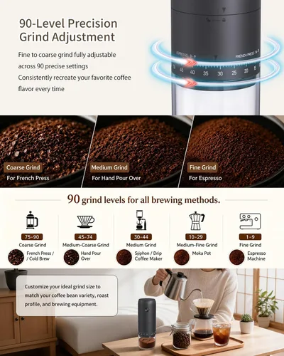 Vista 4 de CIRCLE JOY Molinillo de café eléctrico recargable, portátil, inalámbrico, con rebabas cónicas de acero inoxidable, ajuste externo de 90 niveles