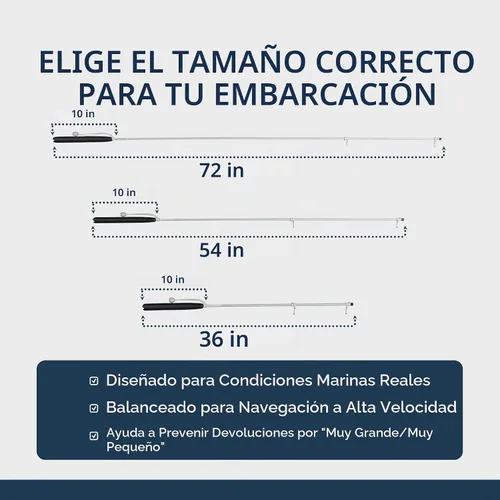 Vista 6 de South Wind Designs Soporte de caña de barco prémium con soportes giratorios