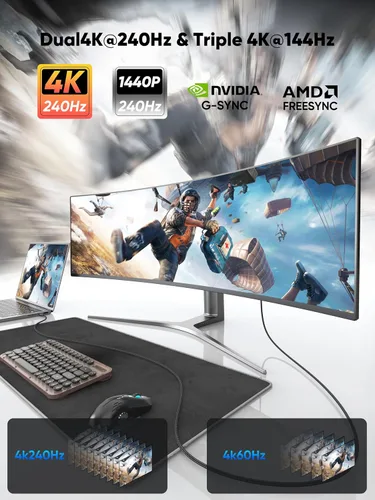 Vista 6 de Cable USB C a DisplayPort 2.1 de 80 Gbps de 6.6 pies, cable de pantalla USB C de 16K a 60Hz 8K a 120Hz 4K a 240Hz, trenzado unidireccional