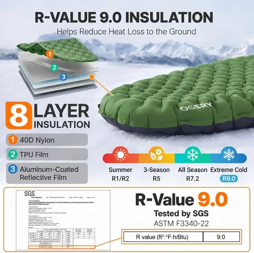 Vista 2 de OGERY Almohadilla de dormir aislada, R-Value 9.0, 4.7 pulgadas de grosor Verde