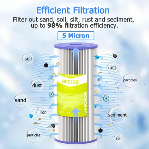 Vista 2 de Cartucho de filtro de agua de 5 micrones para toda la casa, filtros de sedimentos plisados para agua de pozo, repuesto para FXHSC, GXWH40L, GXWH35F