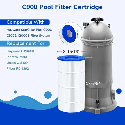 Vista 2 de Fil-fresh Cartuchos de filtro de piscina C900 compatibles con Hayward C900, repuesto para Pleatco PA90, Hayward CX900RE, Unicel C-8409, 90 pies