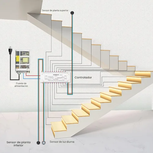 Vista 6 de Kit de iluminación LED para escaleras con sensor de movimiento inteligente KMG-3233, tira de luz LED cortable de 40" para luces de escalera LED