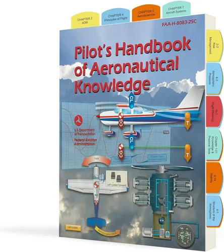 Vista 10 de 2026 Libro FAR AIM Pre-Tabulado – Paquete Privado, Instrumental, Comercial y CFI, Libro de Regulaciones FAA con Pestañas de Estudio Preaplicadas