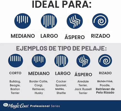 Vista 4 de Four Paws Magic Coat Professional Series Cepillo de aseo para perros