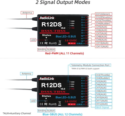 Vista 7 de Radiolink AT10II 12CH 2.4G Transmisor y receptor RC R12DS Gris