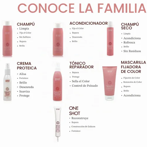 Vista 3 de Surface Hair Trinity Dry Shampoo Naturalmente Y Volumen oz