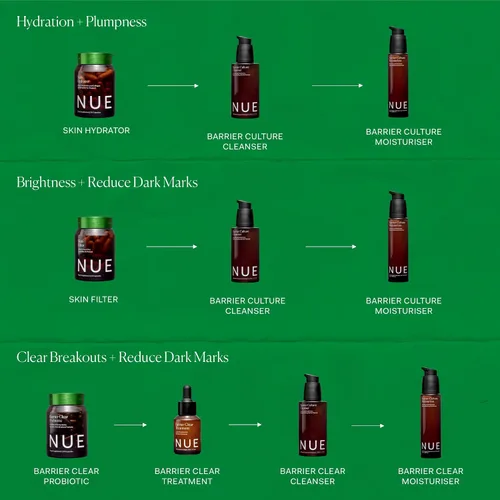 Vista 8 de The Nue Co. Barrier Culture Hidratante – Crema facial hidratante pre y probiótica con ceramidas, péptidos, niacinamida y escualano, hidratante