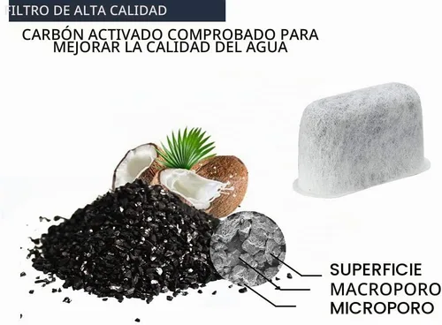 Vista 3 de Filtros de agua de carbón de repuesto prémium para máquinas de café Cuisinart (12)