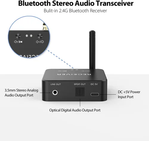 Vista 2 de Receptor Bluetooth inalámbrico de 192 KHz de audio digital a analógico, alcance de 160 pies de largo con receptor Bluetooth 5.3 integrado, kit