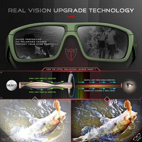 Vista 4 de ATTCL - Gafas de sol polarizadas para hombres - Gafas deportivas de pesca 100% protección UV