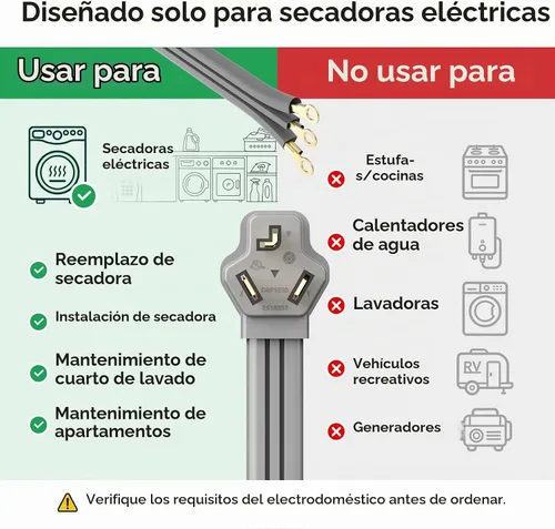 Vista 8 de TOPDC - Cable de secado de 3 puntas, cobre puro 30A de 5 pies, NEMA 10-30P, certificación ETL