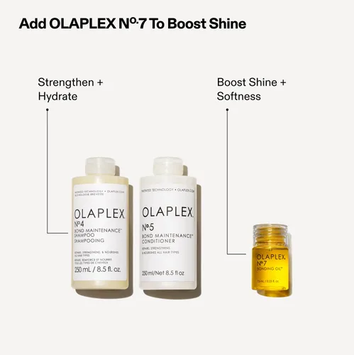 Vista 10 de OLAPLEX Wash & Shine Hair Kit Shampoo & Conditioner, Bonding Oil