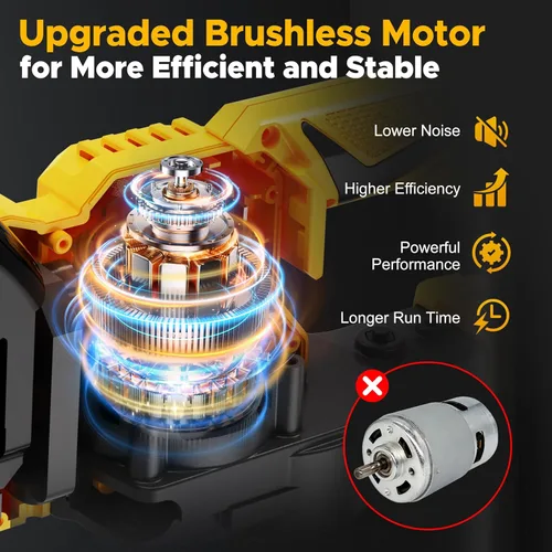 Vista 3 de Mini motosierra inalámbrica de 8 y 10 pulgadas, funciona con pilas, motosierra eléctrica 2 en 1, motosierras de batería sin escobillas de mano