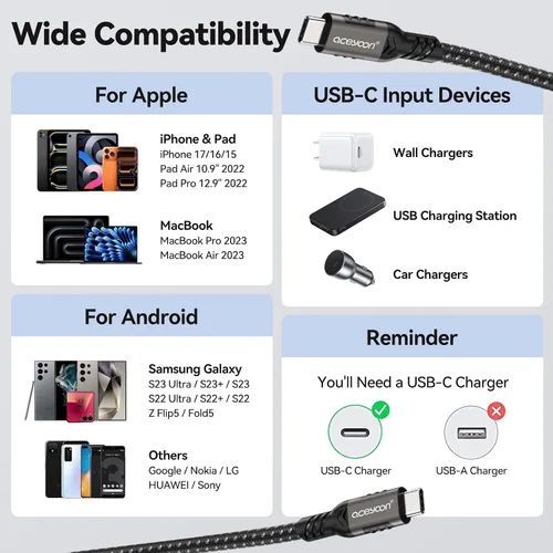 Vista 4 de aceyoon Paquete de 2 cables de carga cortos USBC, cable de alimentación USB