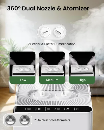 Vista 4 de Mifasol Humidificador para habitación grande, 5.3 galones/20 litros, humidificadores grandes para el hogar, 1500 pies cuadrados, humidificadores