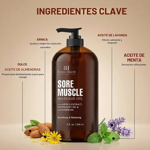 Vista 5 de Botanic Hearth Aceite de masaje Soremuscle - 8 Fl Oz