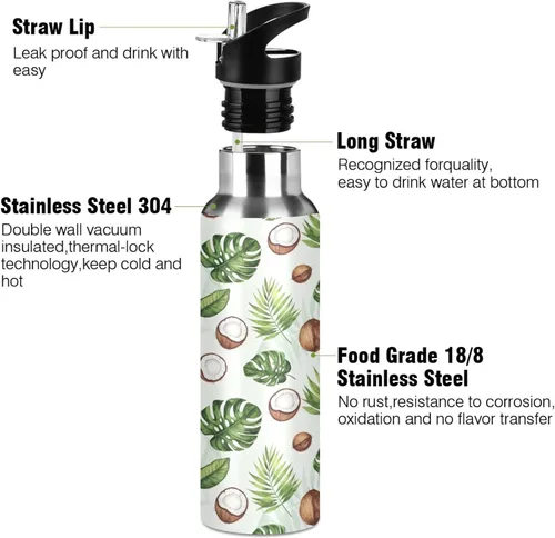 Vista 3 de Watercolor Tropical Leaves Stainless Steel Vacuum Insulated Water Bottle 20 Oz Leakproof Water Bottles, BPA-Free Sport Water Bottle Insulated