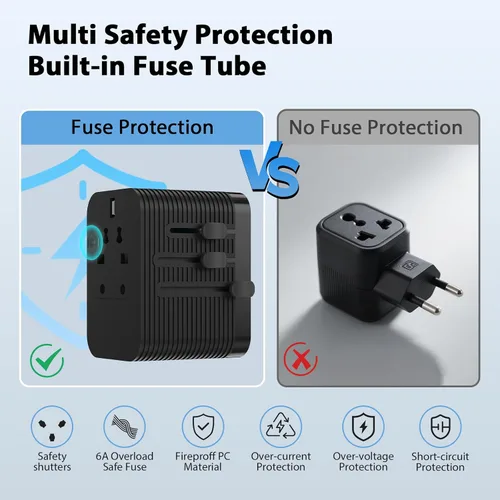 Vista 4 de Adaptador de viaje mundial con 5 puertos (1 AC/2 USB-A/2 USB-C), enchufe de alimentación universal, protección contra sobretensiones de fusibles
