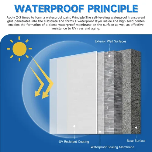 Vista 7 de Sellador transparente impermeable de 10.5 onzas (10.58 oz) con revestimiento impermeable invisible, adhesivo impermeable para techos, paredes, baño