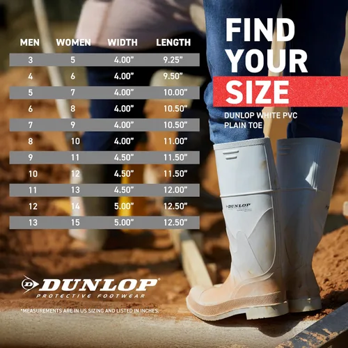 Vista 2 de Dunlop Protective Footwear - Calzado protector