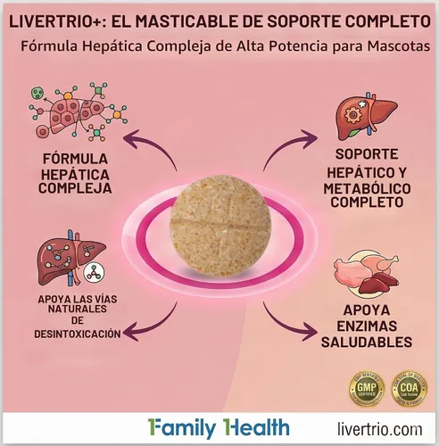 Vista 6 de Suplemento integral de apoyo hepático para perros más pequeños. Tabletas masticables sabrosas que combinan las mismas, SPC, silybin A+B, + glutatión