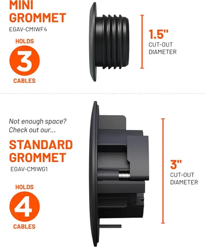 Vista 8 de ECHOGEAR Ocultadores de Cables de Pared para Gestión de Cables - Mini Ocultador de Cable de 2.25" Oculta 3 Cables de Bajo Voltaje Detrás de la Pared