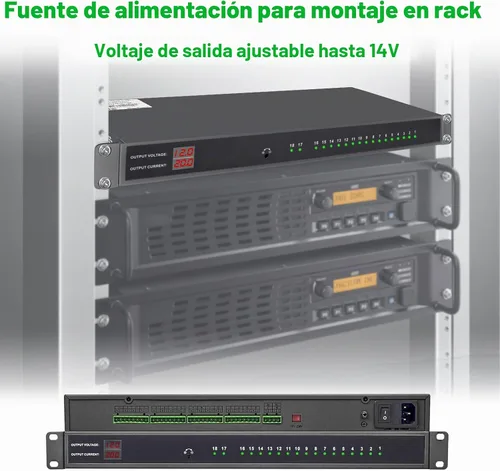 Vista 5 de Fuente de alimentación de montaje en rack de 1U 12V 20A de 18 canales - Salida de CC distribuida de 12 V 3-5 A con fusible de reinicio, cable de CA