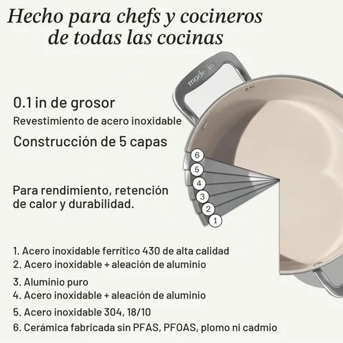 Vista 2 de Made In Cookware - Cacerola antiadherente CeramiClad de 2 cuartos de galón con tapa, revestimiento de acero inoxidable de 5 capas con mango que se