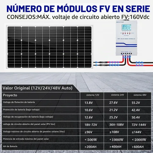 Vista 5 de Controlador de carga solar 40A MPPT 12V 24V 36V 48V Controlador 40amp Regulador de carga solar MPPT 160V con pantalla LCD Funciona con AGM, Gel