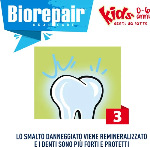Vista 4 de Coswell Biorepair Kids Uva 1.7 fl oz