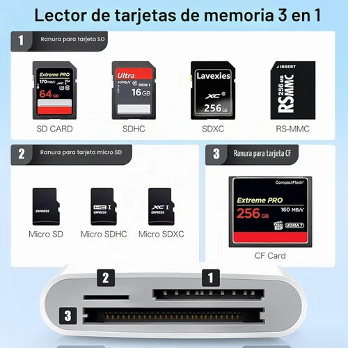 Vista 2 de Lector de tarjetas SD USB C para iPhone 17/16/14/iPad, adaptador USB tipo C a CF/SD/MicroSD de 3 ranuras compatible con flash compacto, SD/MicroSD 3