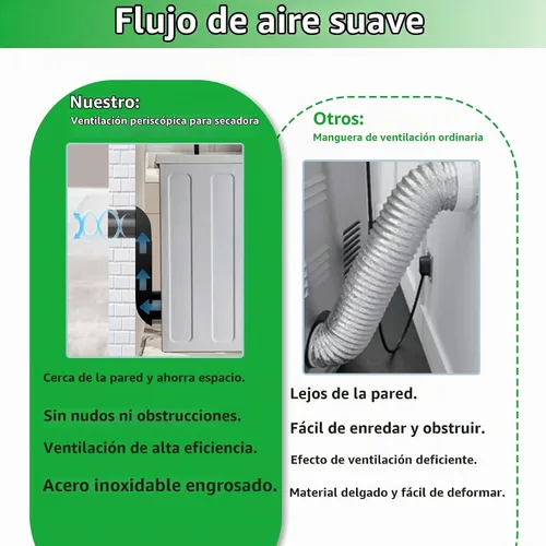 Vista 4 de Rejilla de ventilación para secadora de periscopio de 9.5 a 14.5 pulgadas, conducto telescópico de perfil bajo para espacios reducidos