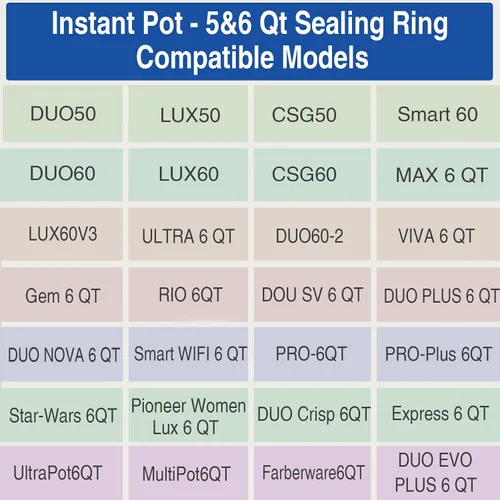 Vista 6 de Paquete de 3 anillos de sellado de 6 cuartos para anillos de sellado instantáneo de ollas de repuesto para sello instantáneo de olla de 5/6 cuartos