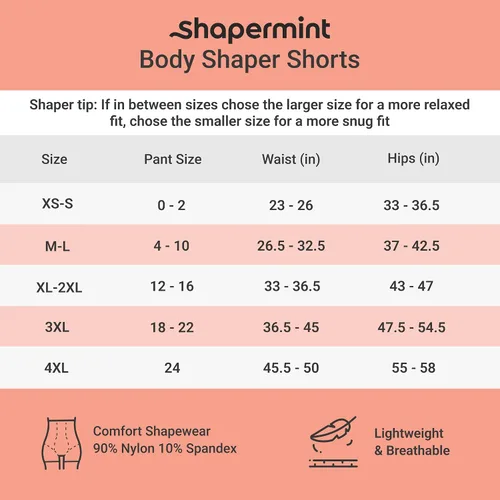 Vista 2 de Shorts Shapermint, moldeadores, de cintura alta, para control del abdomen, tecnología de adelgazamiento